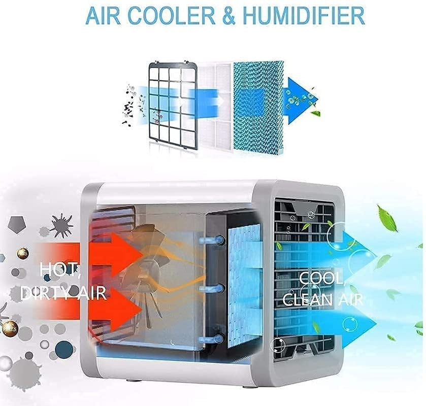 mini air coolar